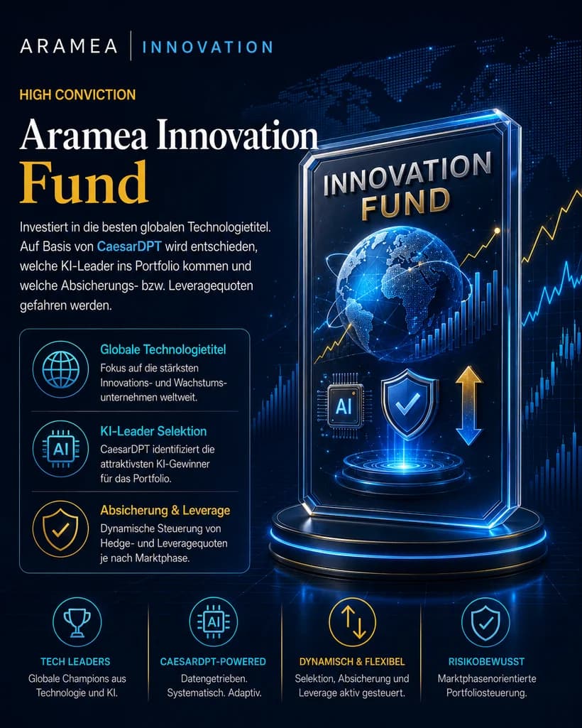 Aramea Innovation Fund — factsheet